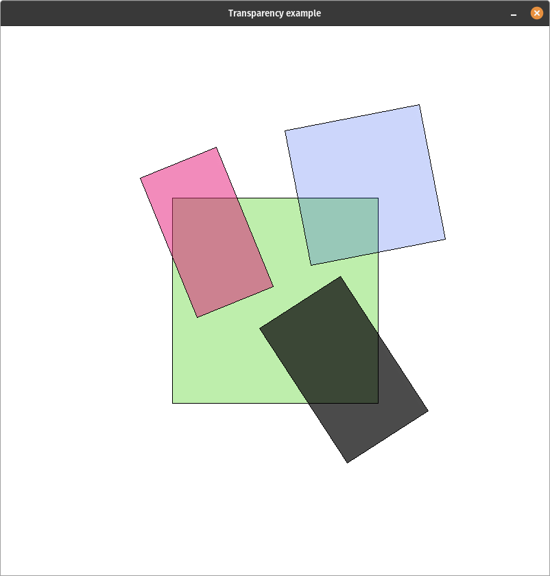GitHub - felix-berg/fbg: 2D Graphics Library from scratch, with every ...
