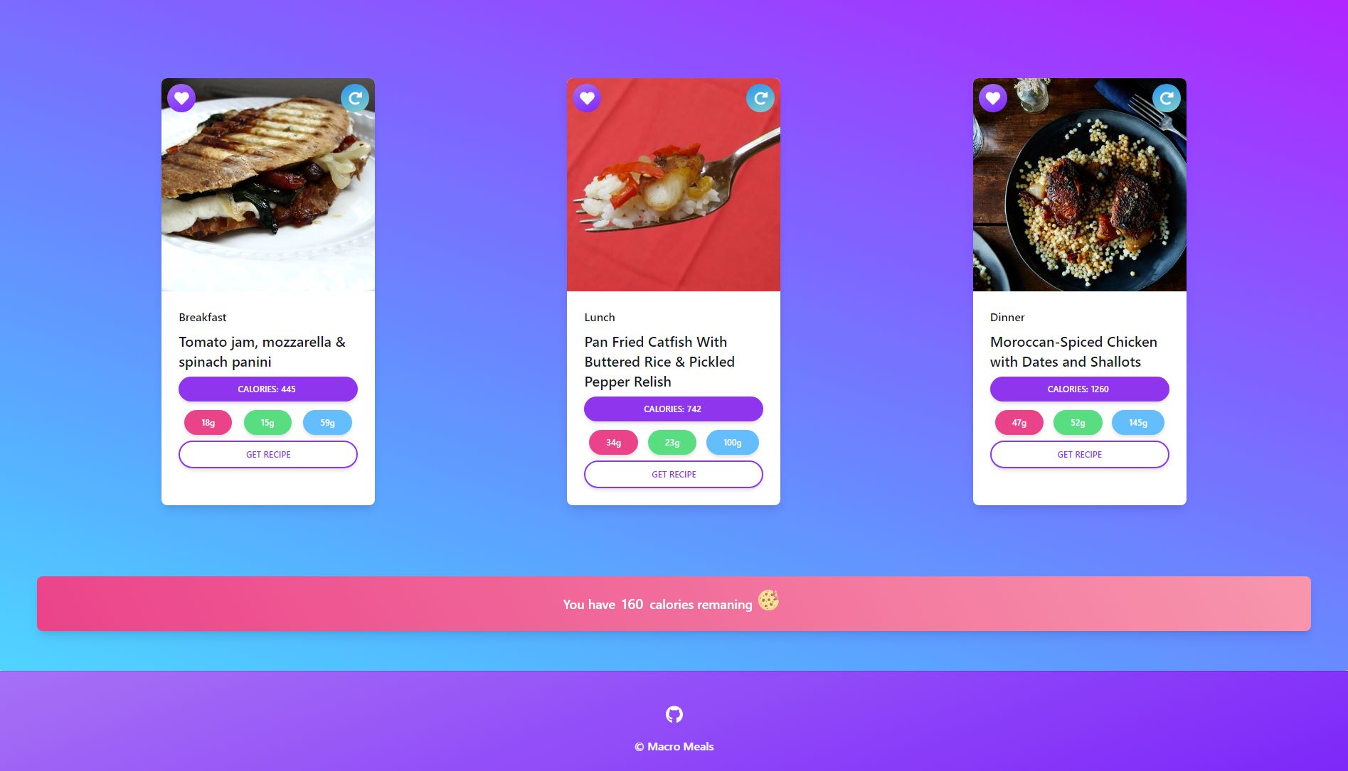GitHub - laurawalters1/meal-planner-project-1