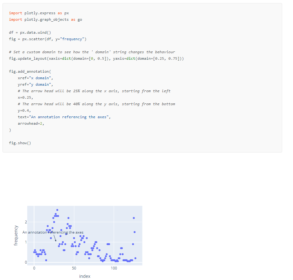 Add arrowhead annotations on a line chart ? · Issue #8 · mergeforward ...