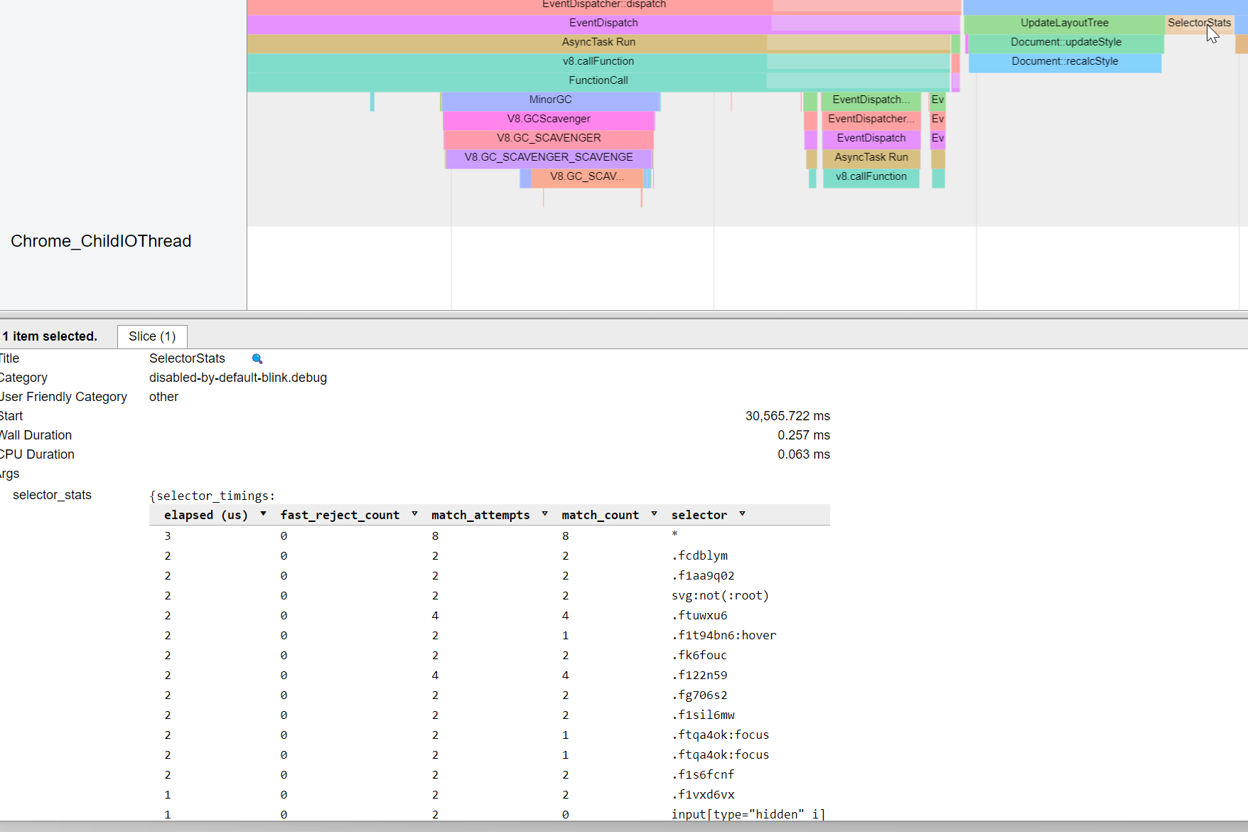 chrome_tracing_selectorstats