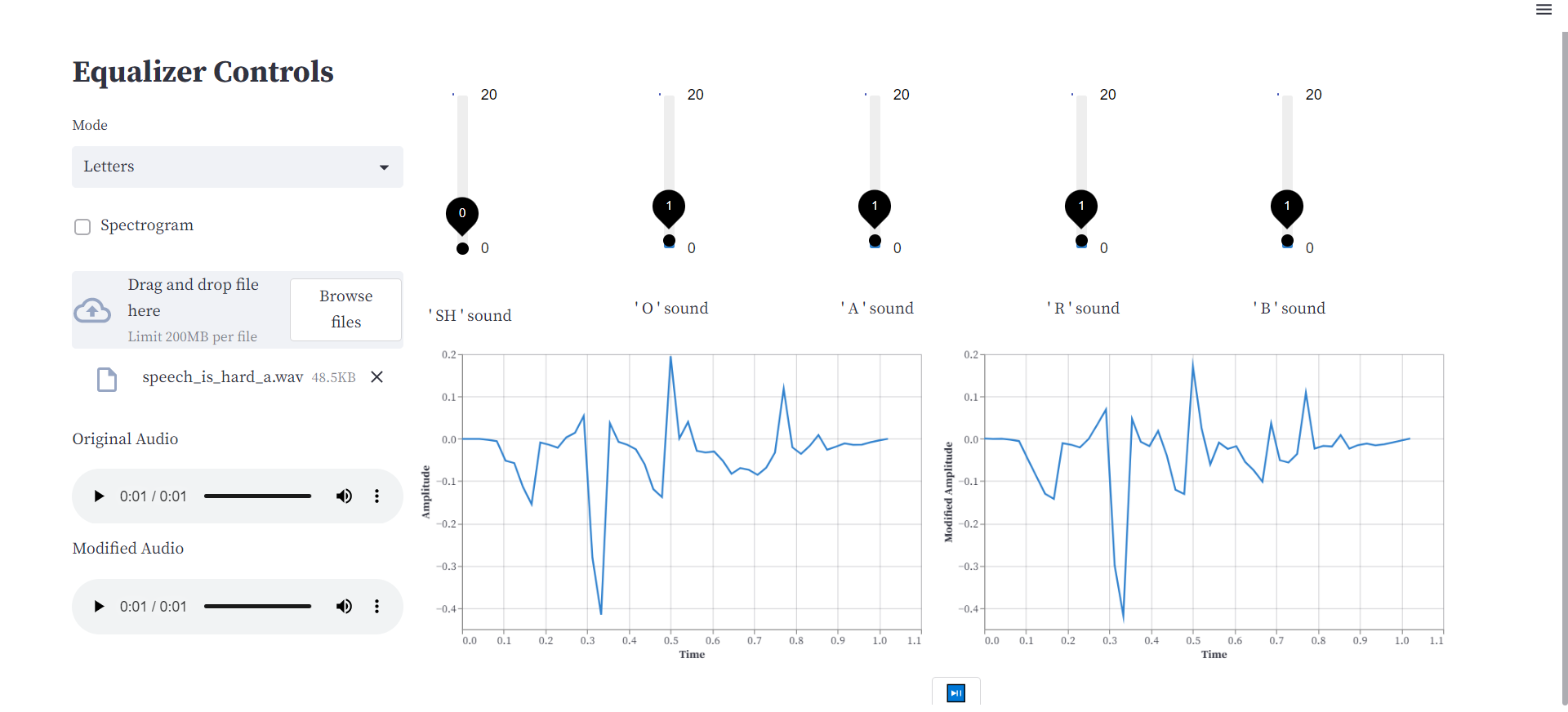 GitHub HanyaAhmad/frequencyequalizer