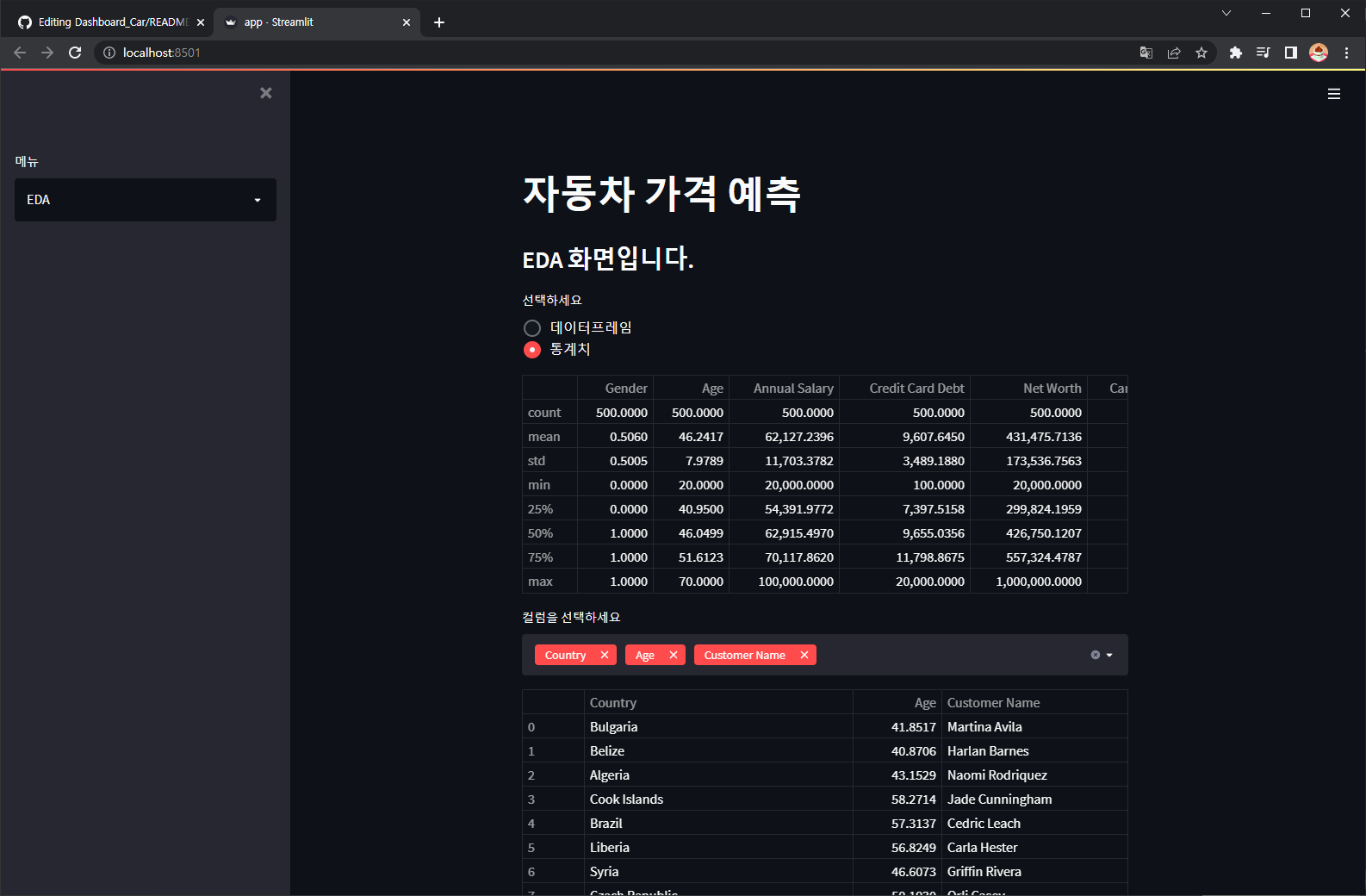 GitHub - jisu0427/Dashboard_Car