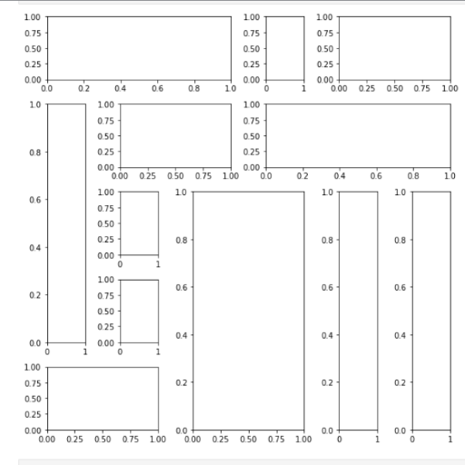 GitHub - sidharth-ds/class_assignments: assignments of sidharth