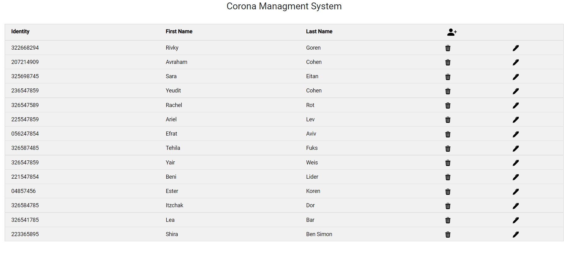 GitHub - rivky10/Corona-Managment-System