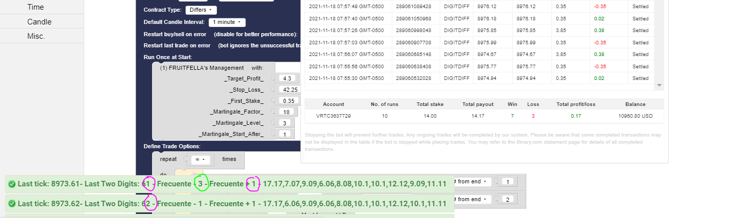 different digits bot @binaryexmachina @Fruitfella HELP · Issue #3474 ...