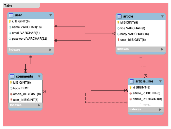 GitHub - Ksei-K/wonderful_editor