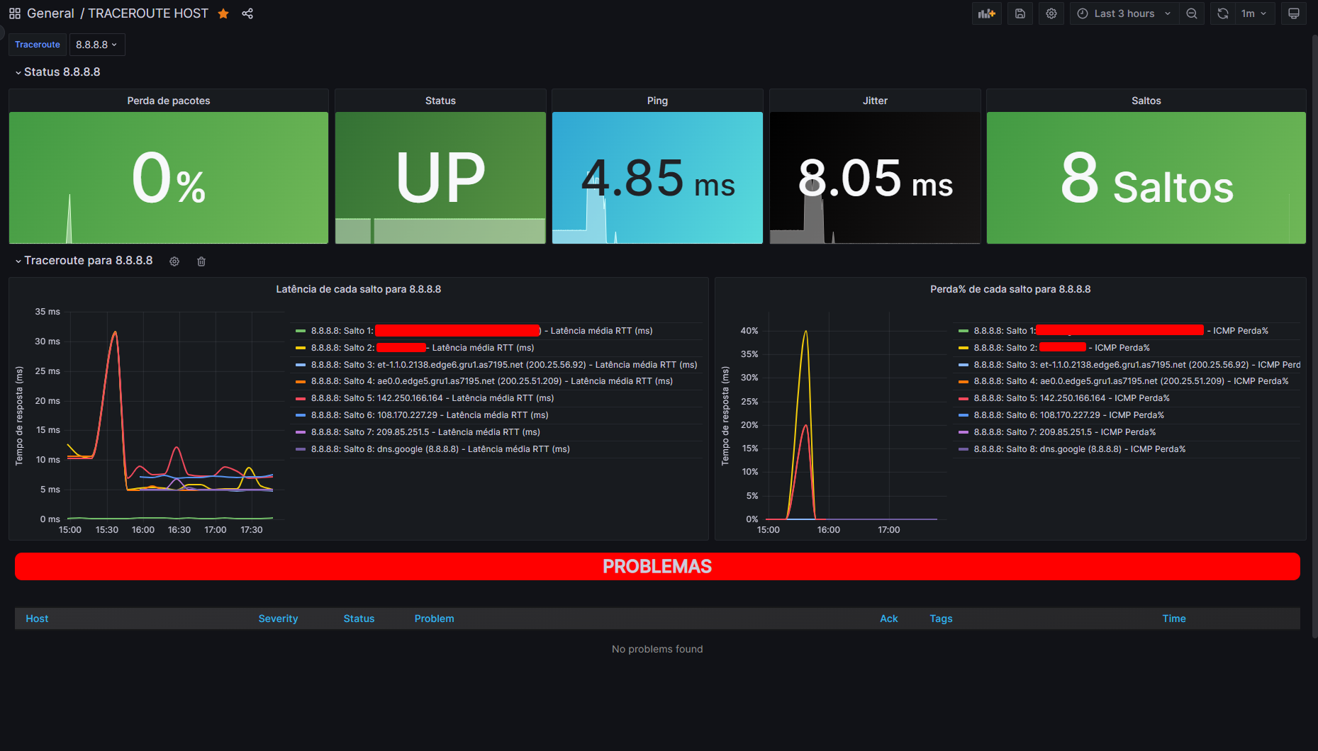 GitHub - gabrielteixeiranetwork/Zabbix-Traceroute · GitHub