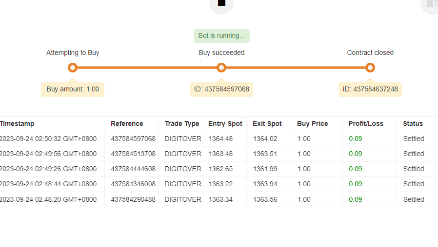 Profit Loss Issue 3951 Binary Com Binary Bot Github