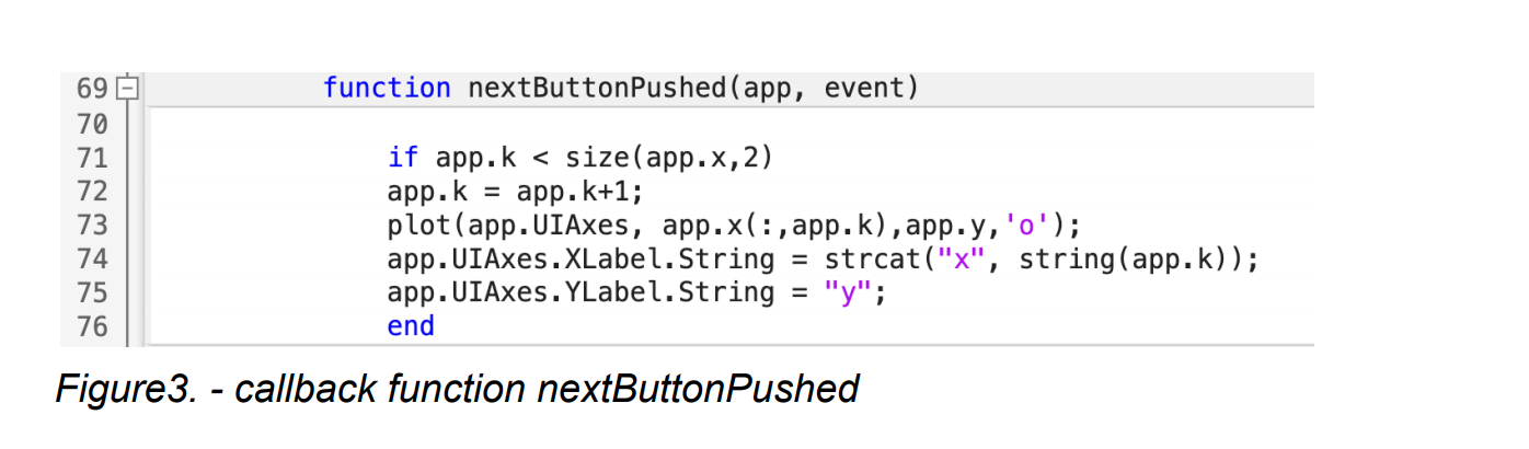 GitHub - JessicaaaJe/Matlab---Linear-Regression-Model-App