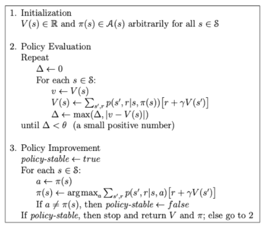 GitHub - morgan-park/RL-maze-solver: Reinforcement Learning: Solving ...