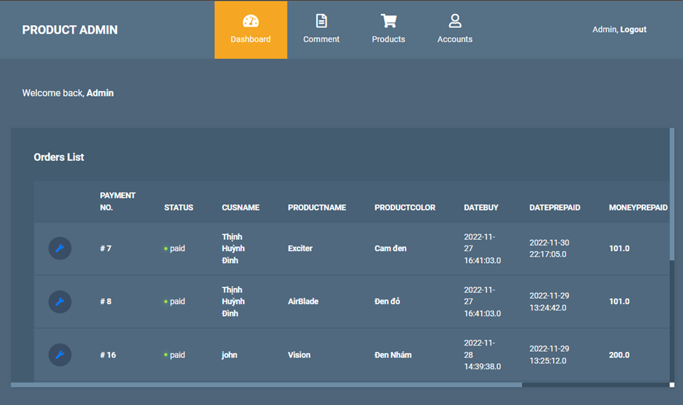 GitHub - Tam-NhuBh/Motorbike-Online-Store