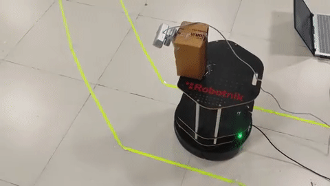 GitHub - sakshigiri2002/Autonomous-Lane-Following-Robot