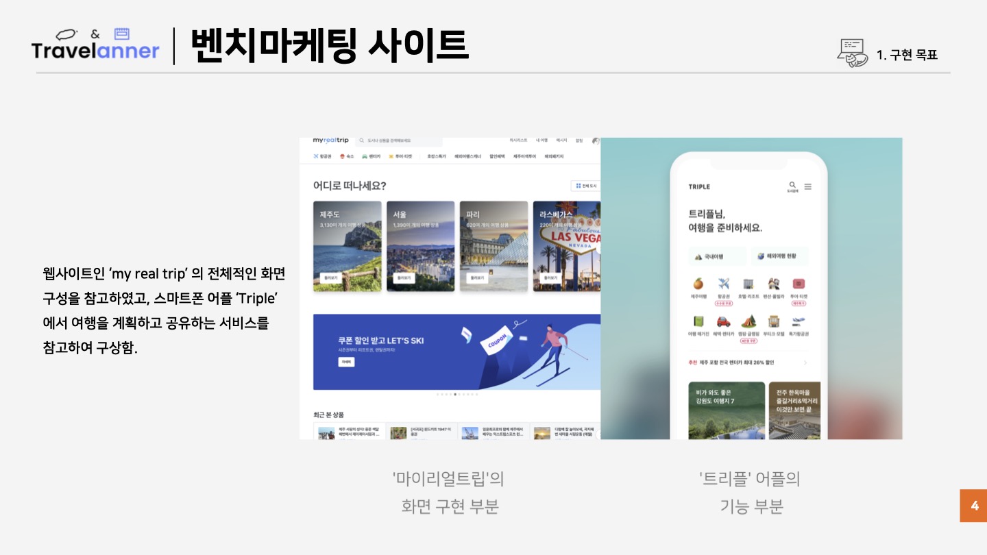 GitHub - helloSaltedCaramel/spring-jejutrip: spring final project - jeju  trip