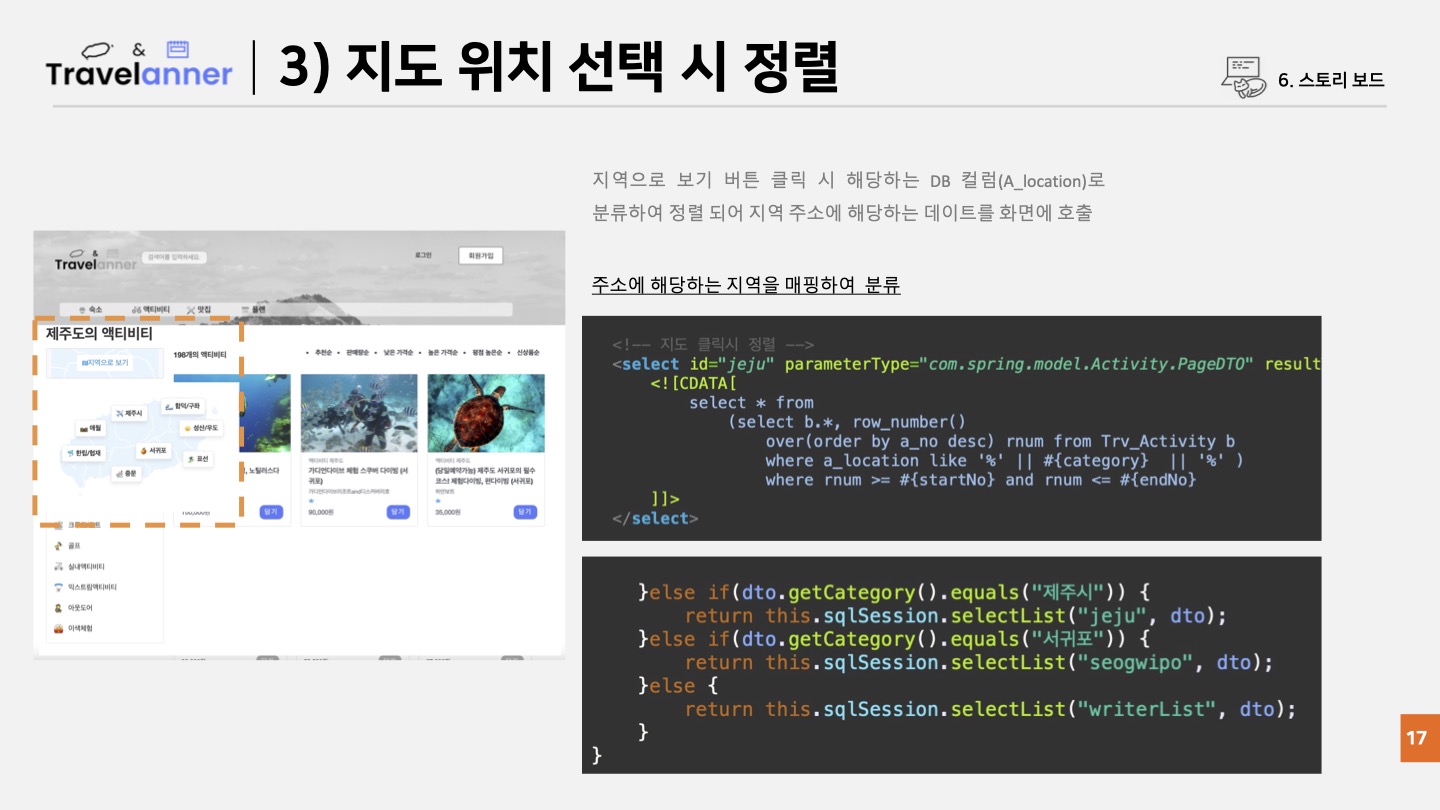 GitHub - helloSaltedCaramel/spring-jejutrip: spring final project ...