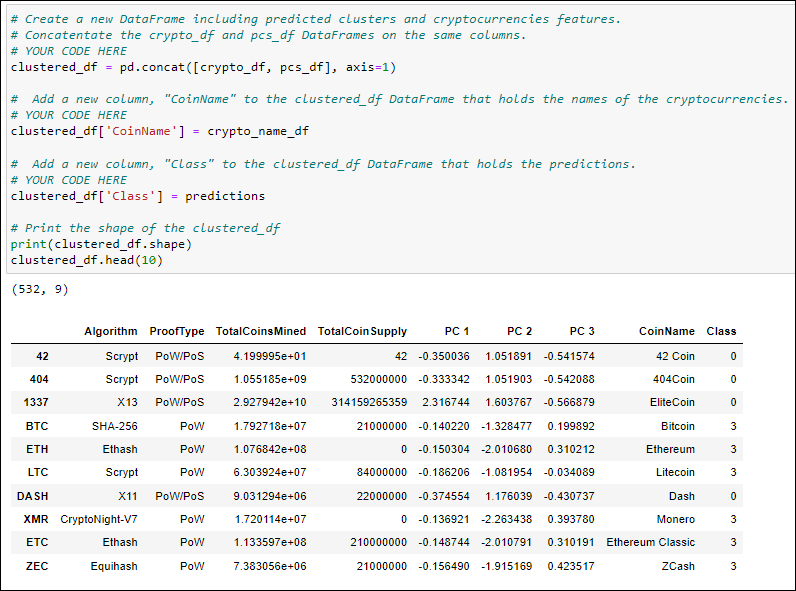 GitHub - 1on1pt/Cryptocurrencies: Taking a deeper dive into machine ...