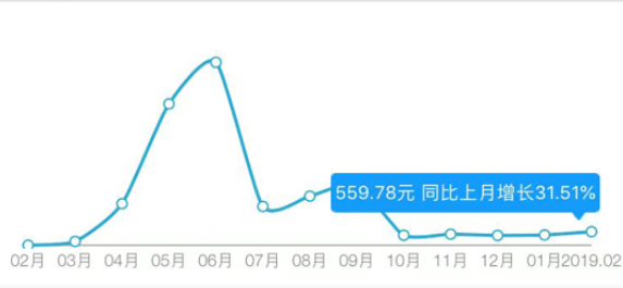微信图片_20190320165125