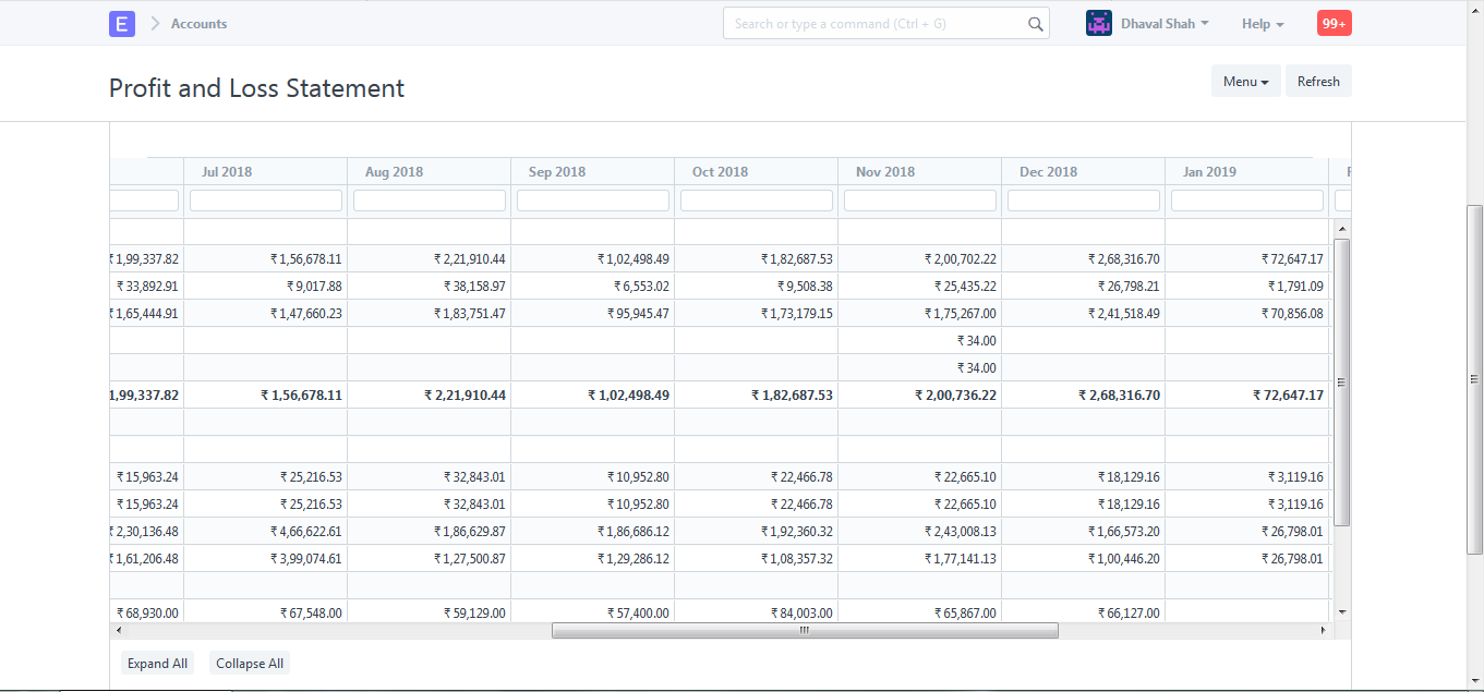 User Interface Improvement for horizontal reports · Issue #16436 ...