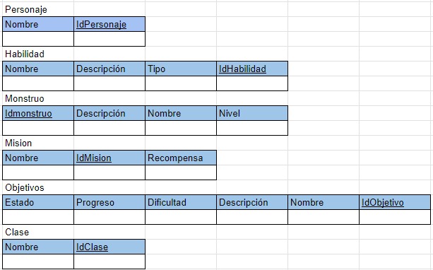 Paso 1.1