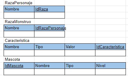 Paso 1.2