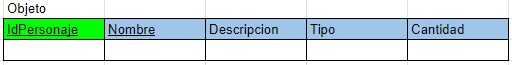 Paso 2