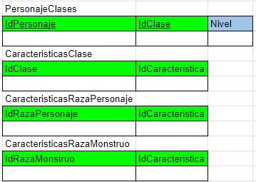 Paso 5.1