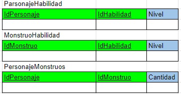 Paso 5.2