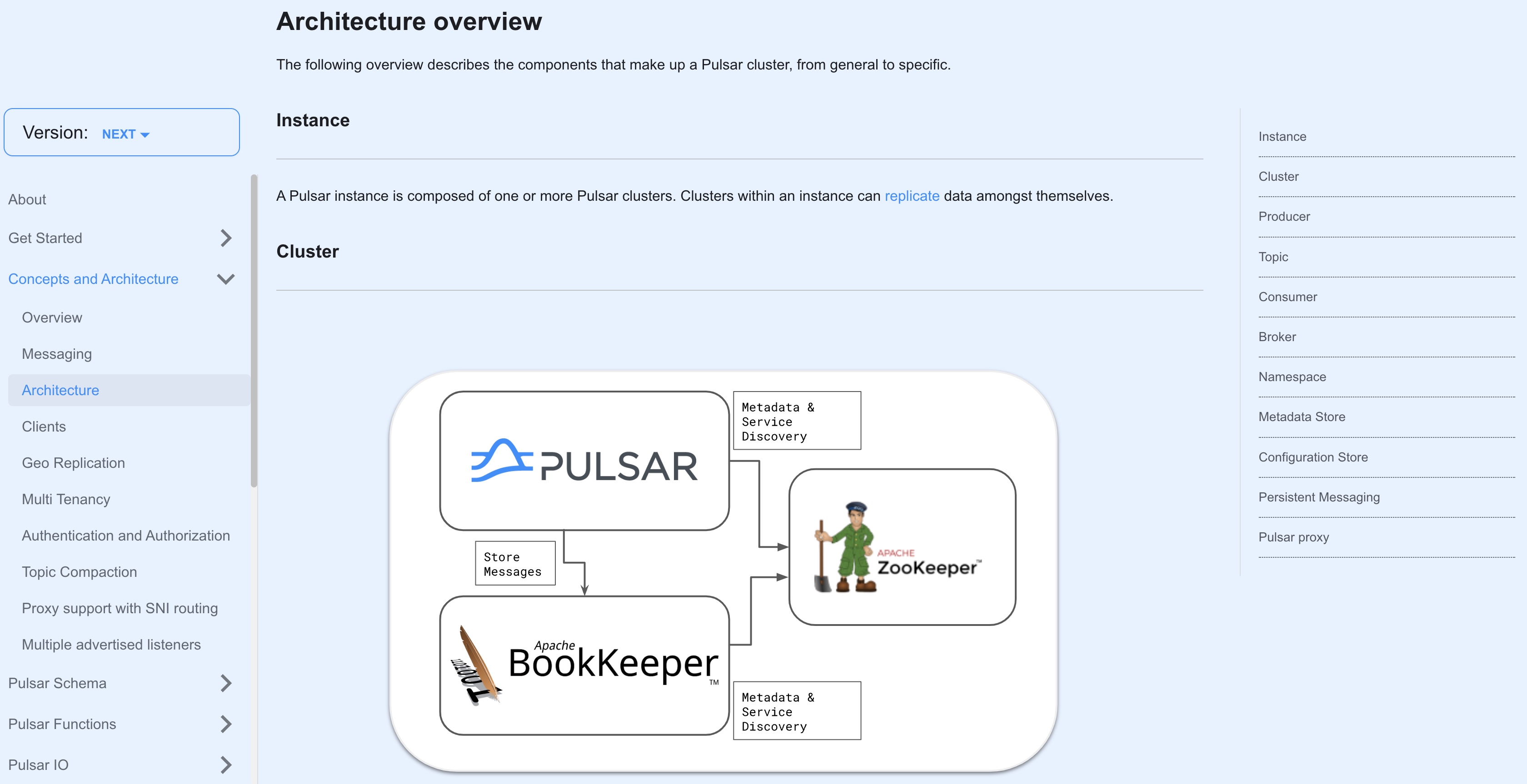 119020E2-8C7B-4201-93C5-C63CBFFECEC5