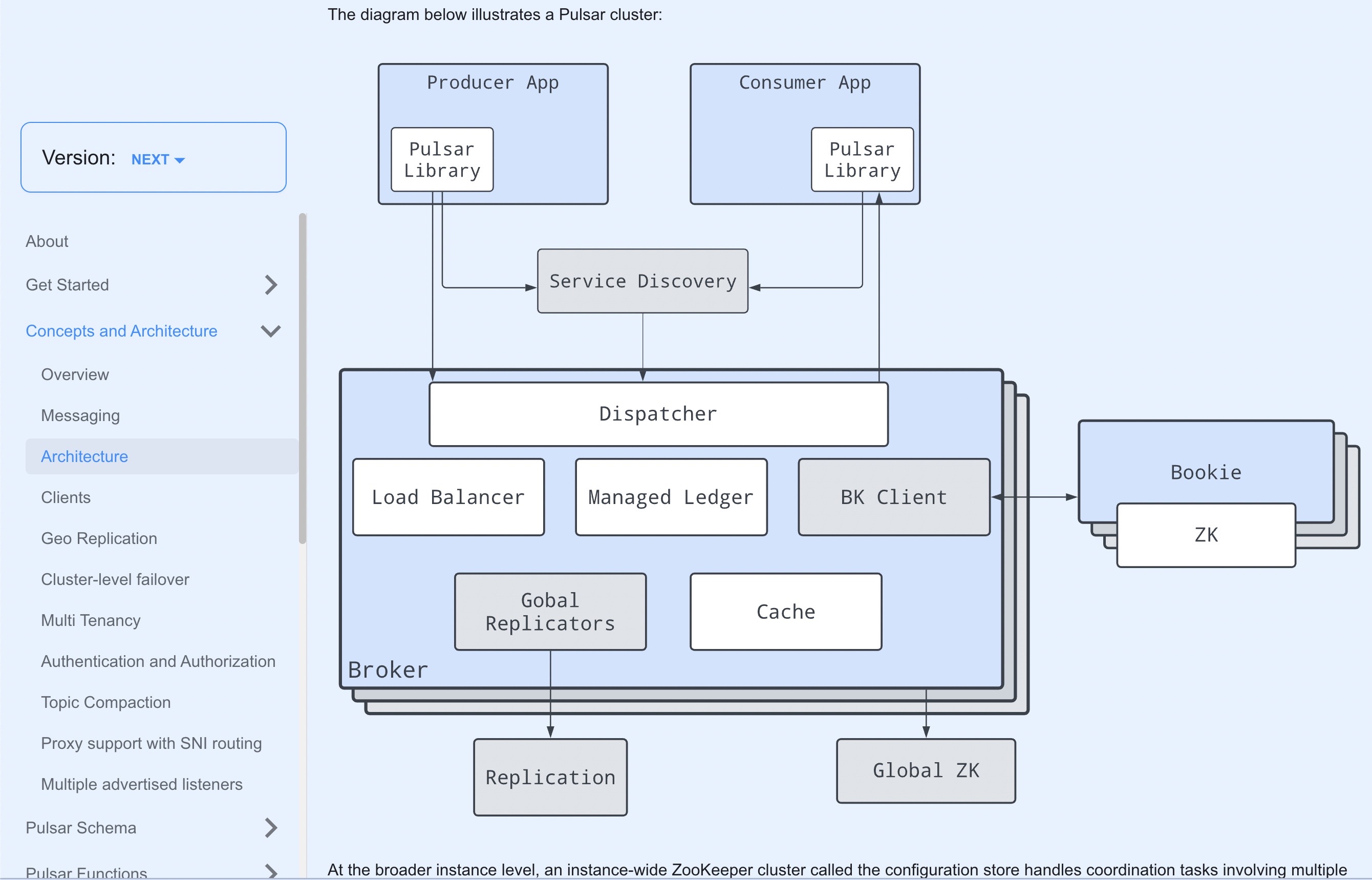Image 12-12-22 at 4 33 PM