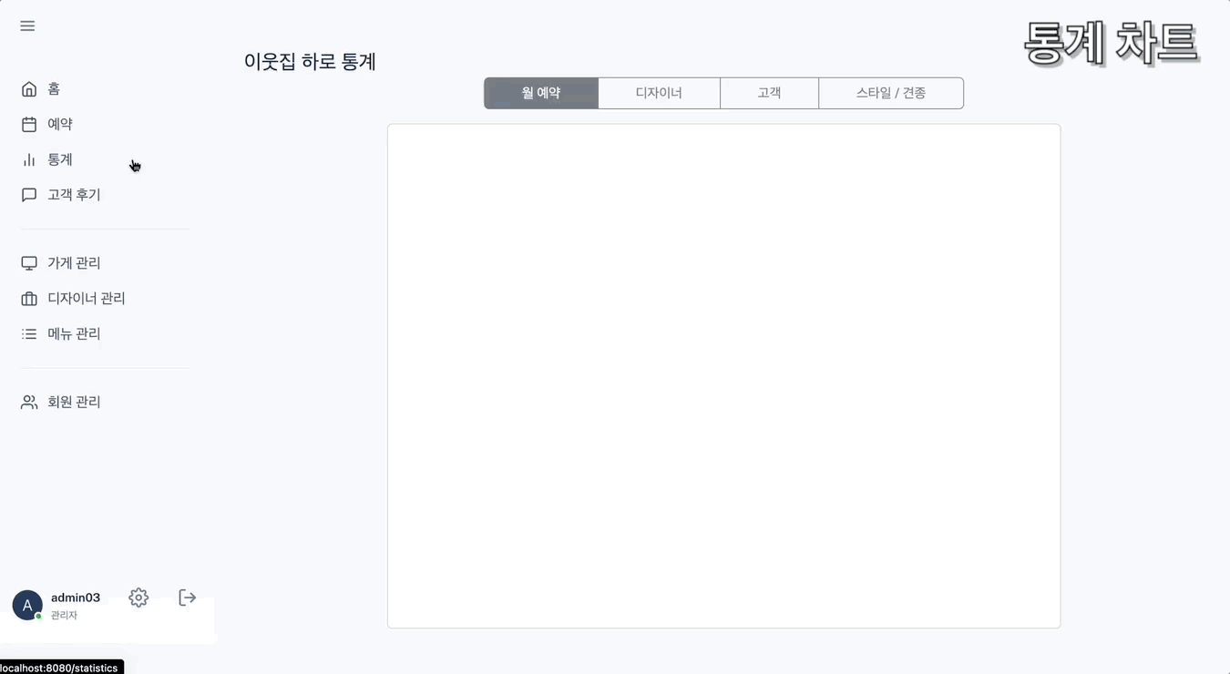 GitHub - daekyeonghan/petsalon · GitHub