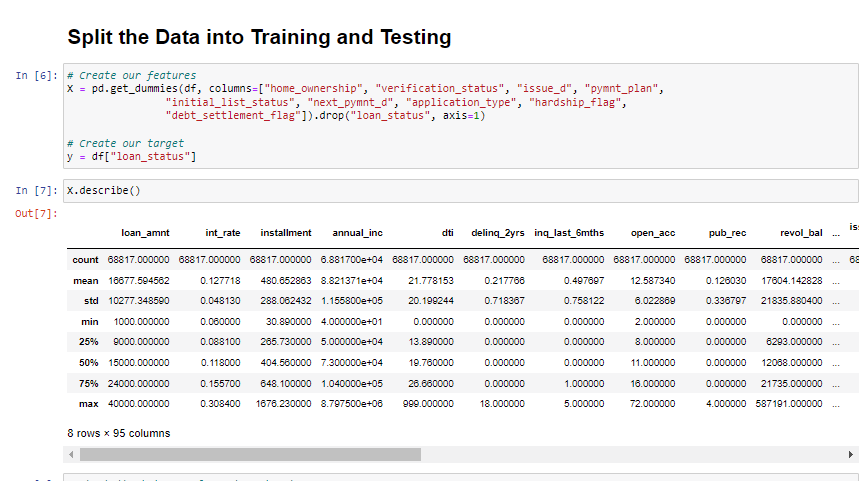 GitHub - cherylberger/Credit_Risk_Analysis: Module 17 Challenge Data ...
