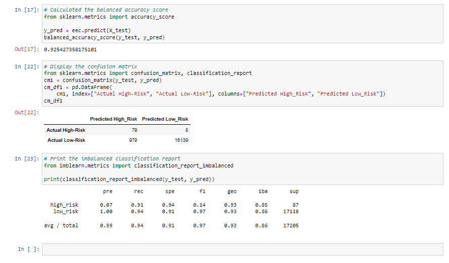 GitHub - cherylberger/Credit_Risk_Analysis: Module 17 Challenge Data ...