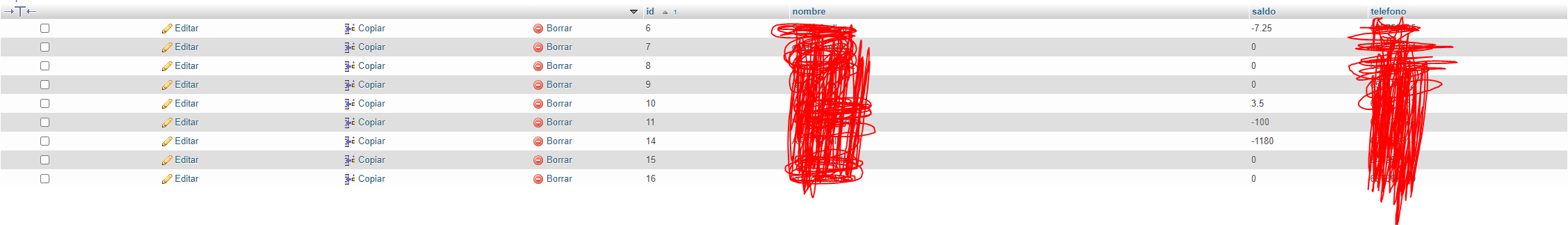 Table columns display · Issue #16806 · phpmyadmin/phpmyadmin · GitHub