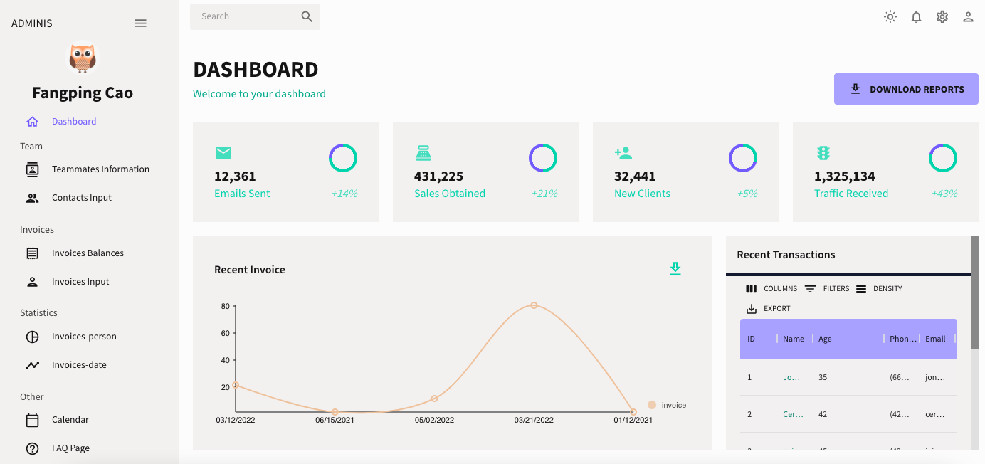 GitHub - maria3213/Admin-dashboard