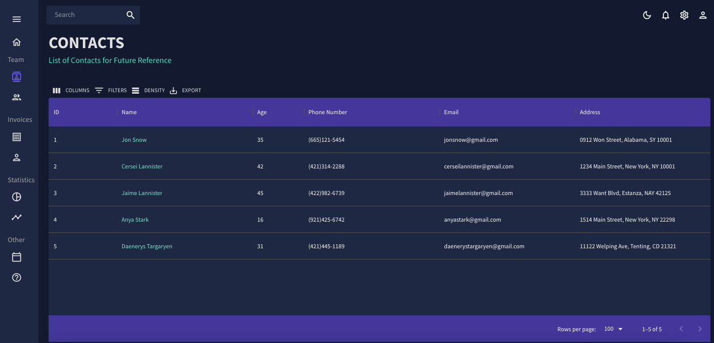 GitHub - maria3213/Admin-dashboard
