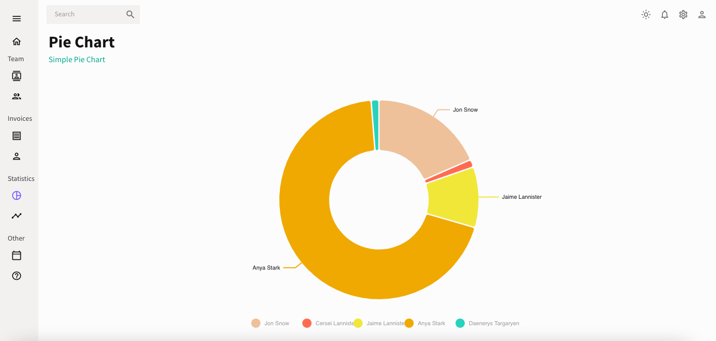 GitHub - maria3213/Admin-dashboard