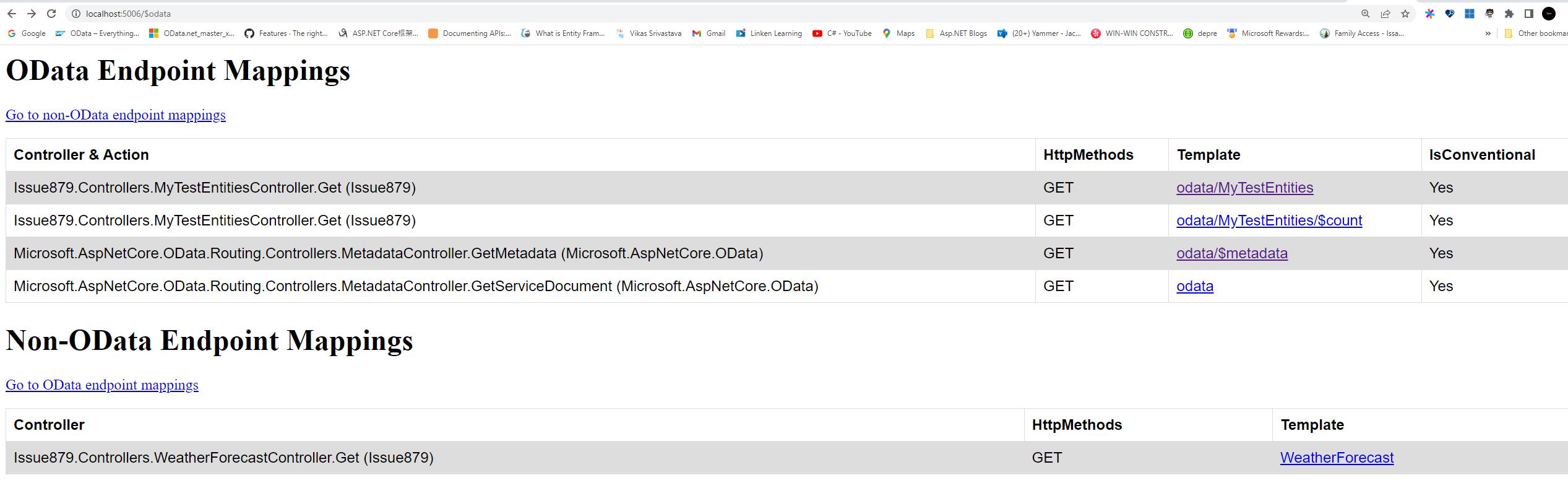 DynamicProperty binding with Json attribute value string containing