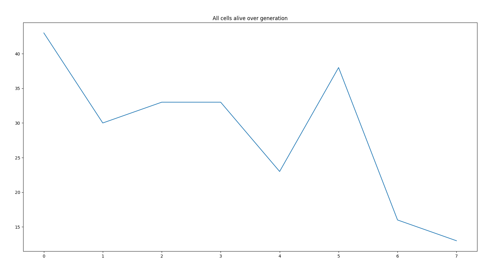 Снимок экрана от 2022-11-01 14-29-11