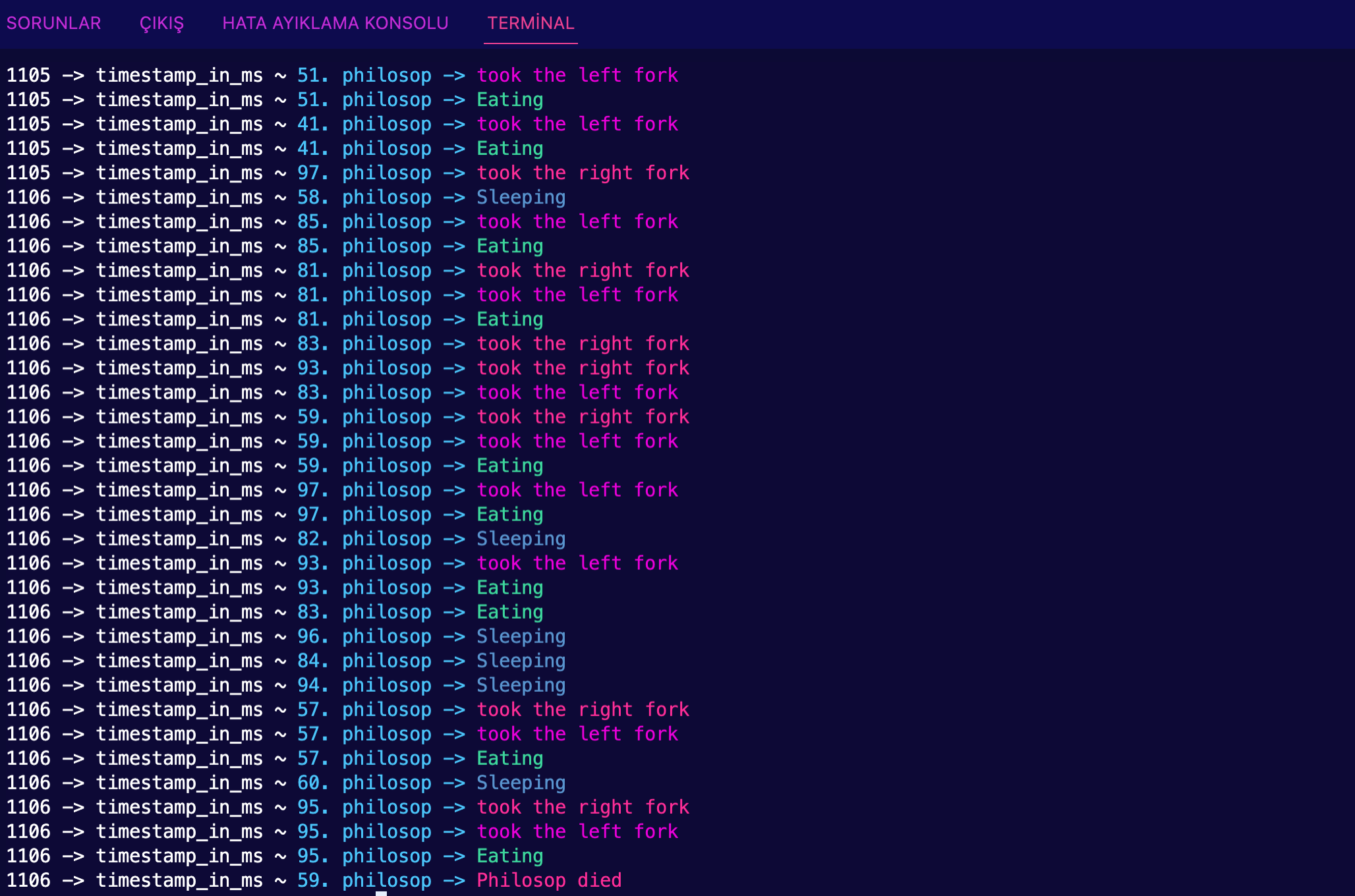 GitHub - erdogancayir/Philosophers: This project is a training to multi ...