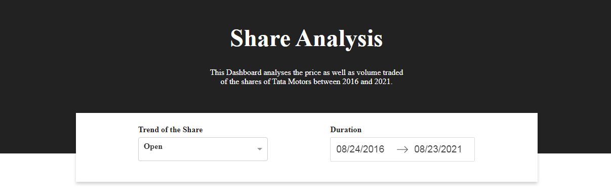 GitHub - GhaiManan/Share-Analysis-Dashboard