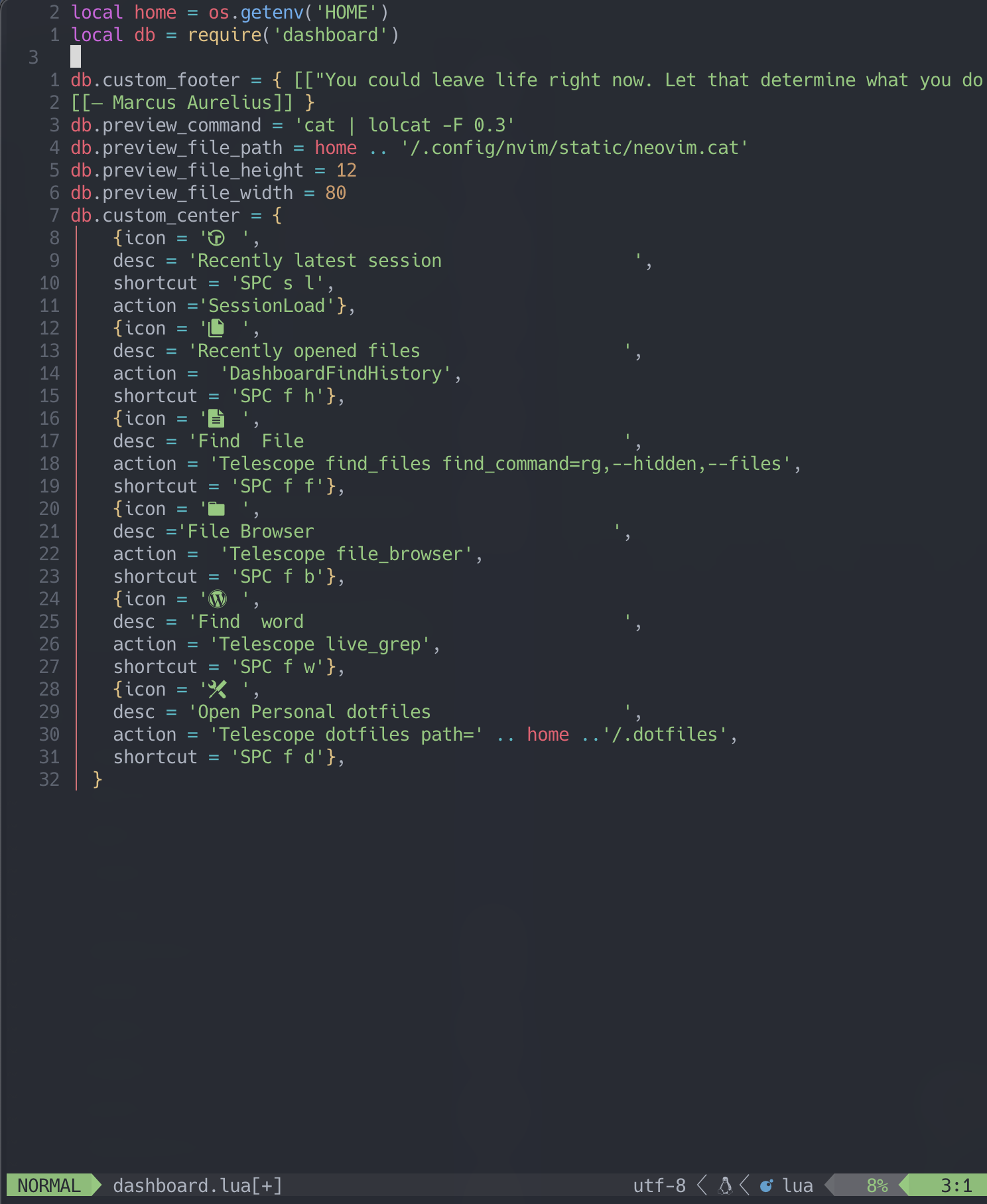Grey Block on Dashboard · Issue #166 · nvimdev/dashboard-nvim · GitHub