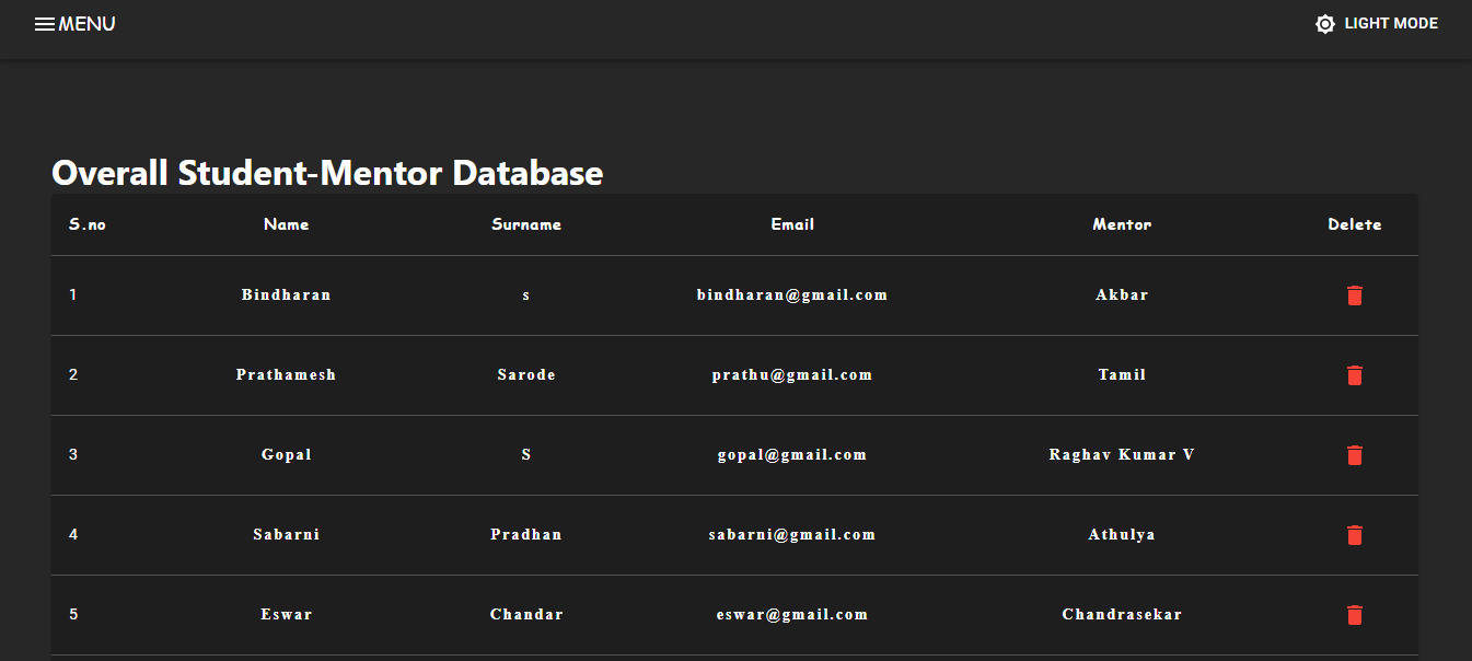 GitHub - krishnaveni44/Student-Mentor-task-backend