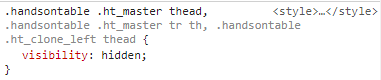 Row and col headers disapper when modal reopen · Issue #5685 ...