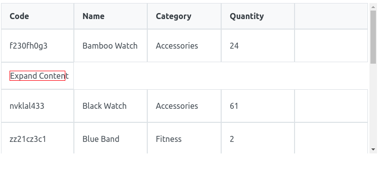 DataTable with resizable property is not working as expected · Issue ...