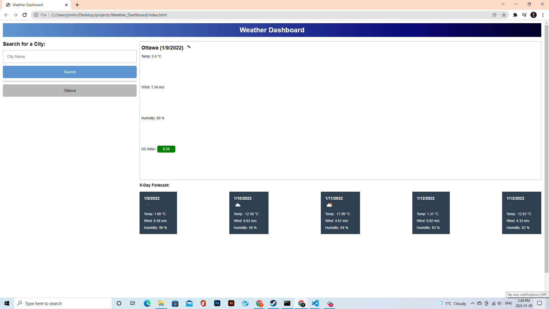 Github Jnnh Weather Dashboard