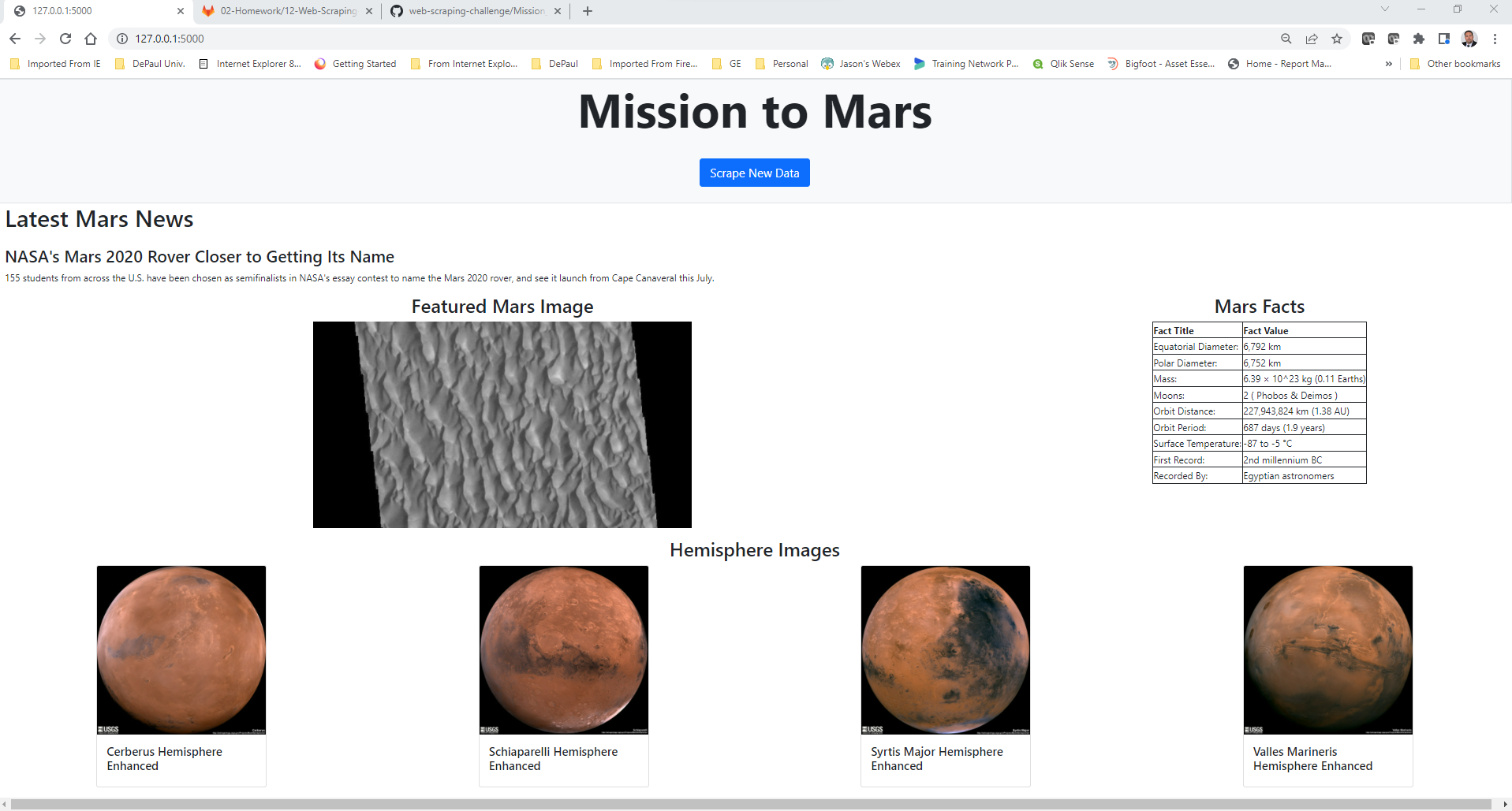 GitHub - jcbates76/Mars_Data_Web_Scraping: Website that displays data ...