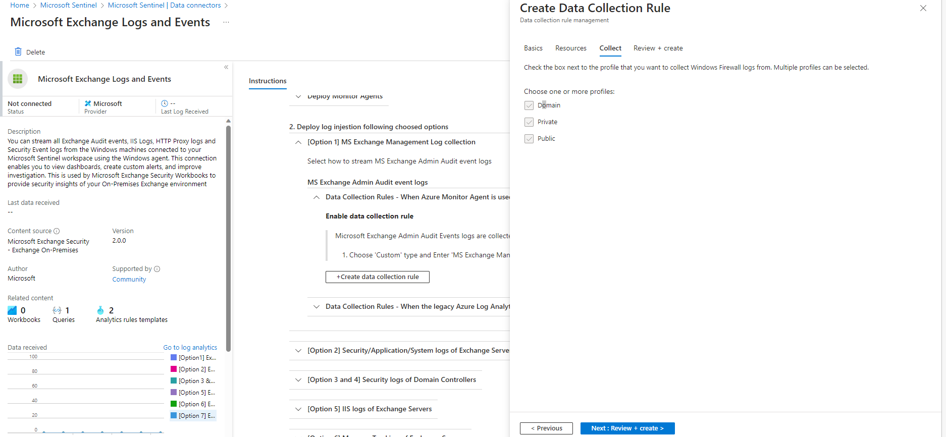 Microsoft Exchange Security Exchange OnPremises Microsoft Exchange