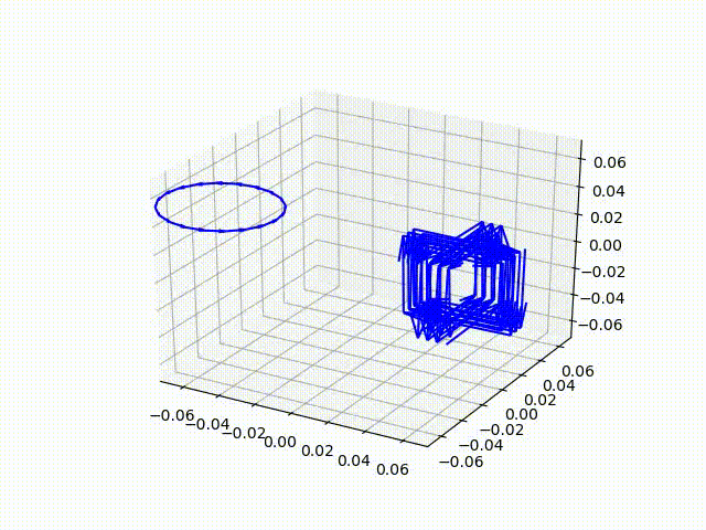 GitHub - franyol/Spining-Electromagnets: A simulation program for ...