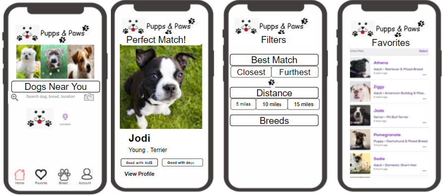 GitHub - PuppsAndPaws-Adoption-App/frontend