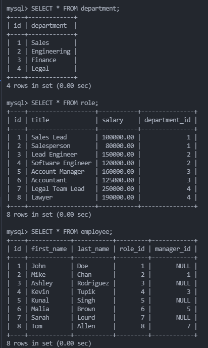 GitHub - kakudiego/C-12-SQL_EmployeeTracker