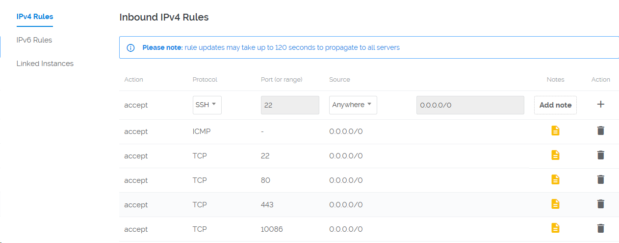 Cannot establish connection to remote server · Issue #79 · trojan-gfw ...